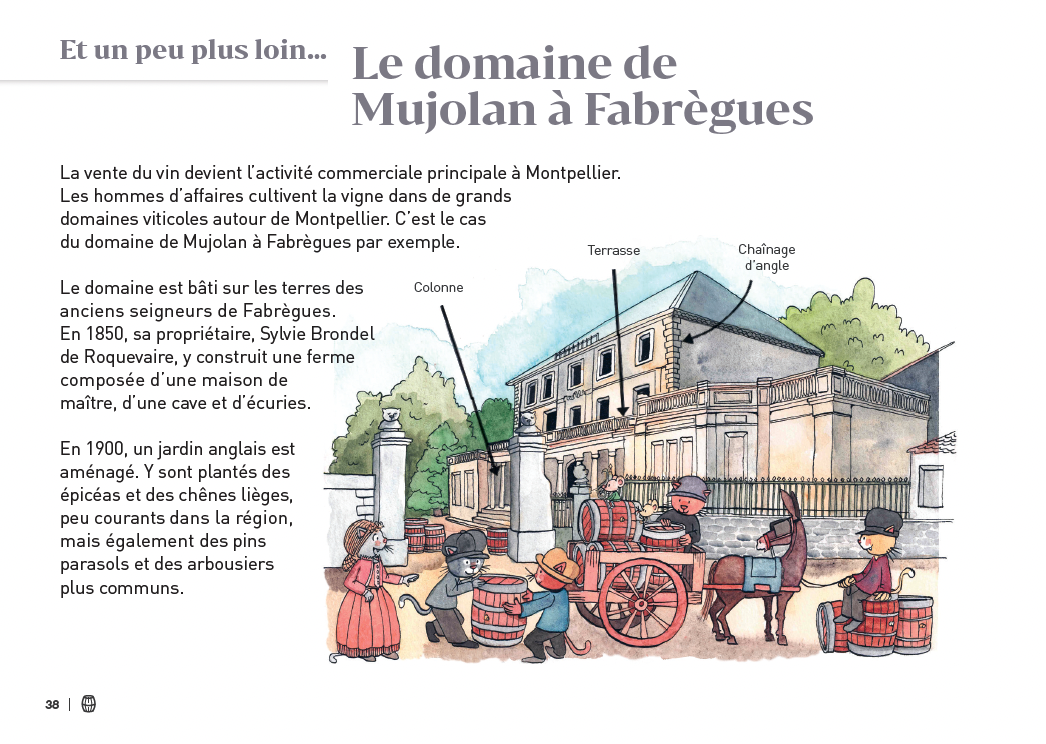 Illustration du chapitre sur le domaine de Mujolan à Fabrègues