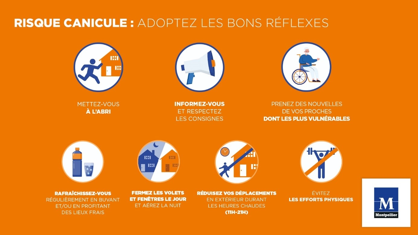 Illustration gestes réflexe plan canicule