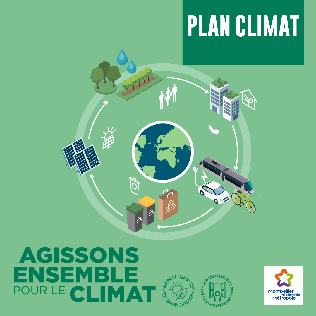 Affiche plan climat