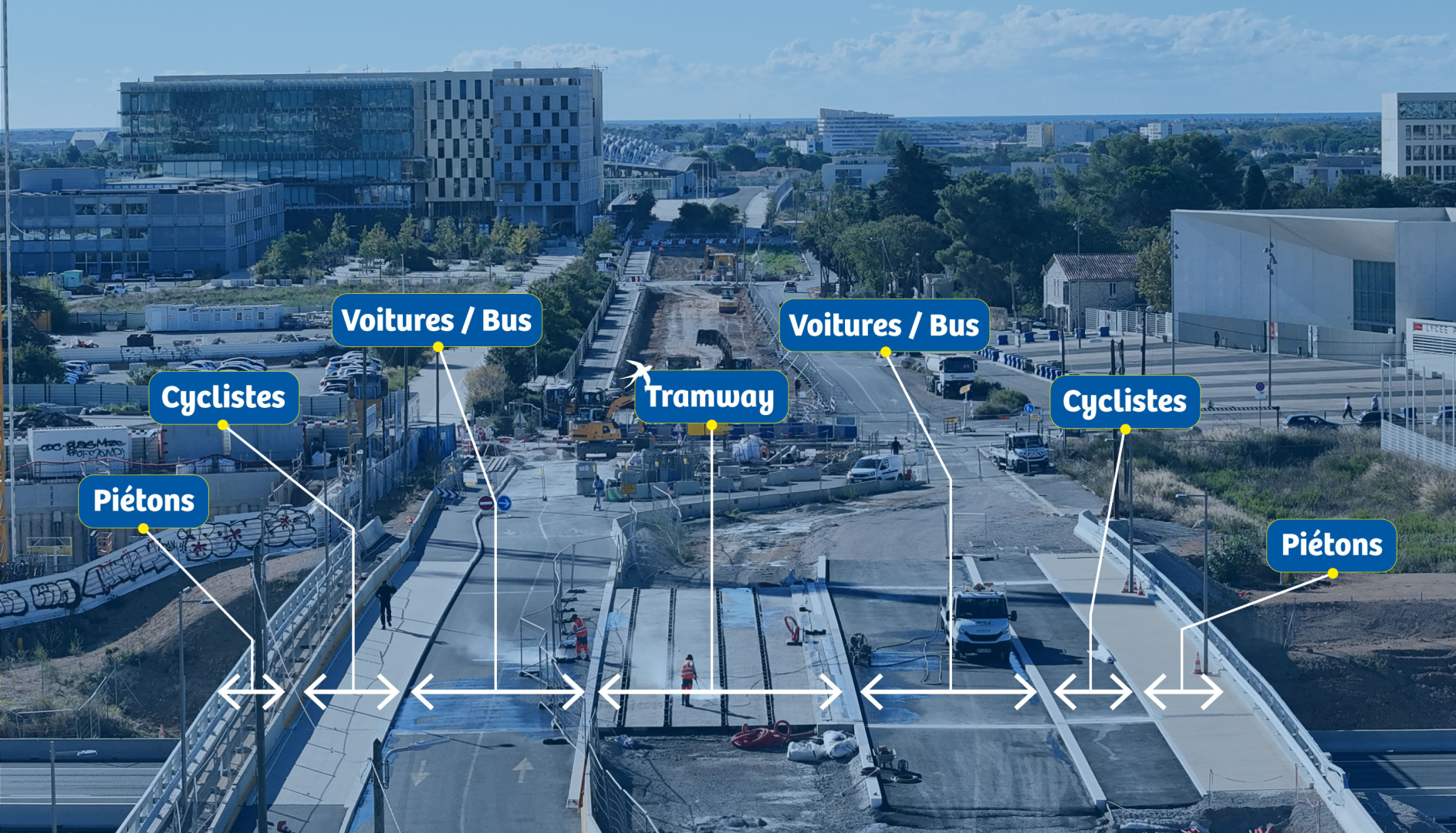 Futur partage des mobilités sur le pont au-dessus de l'A709
