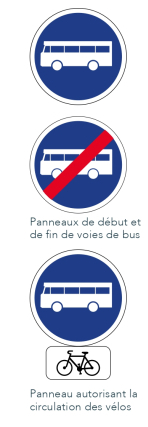 panneaux