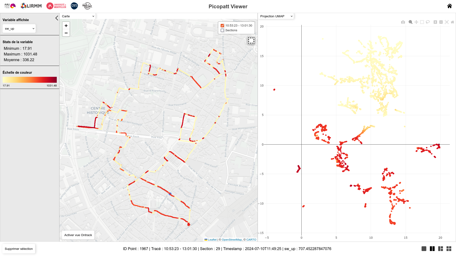 Exemple d'analyse des données par le LIRMM 