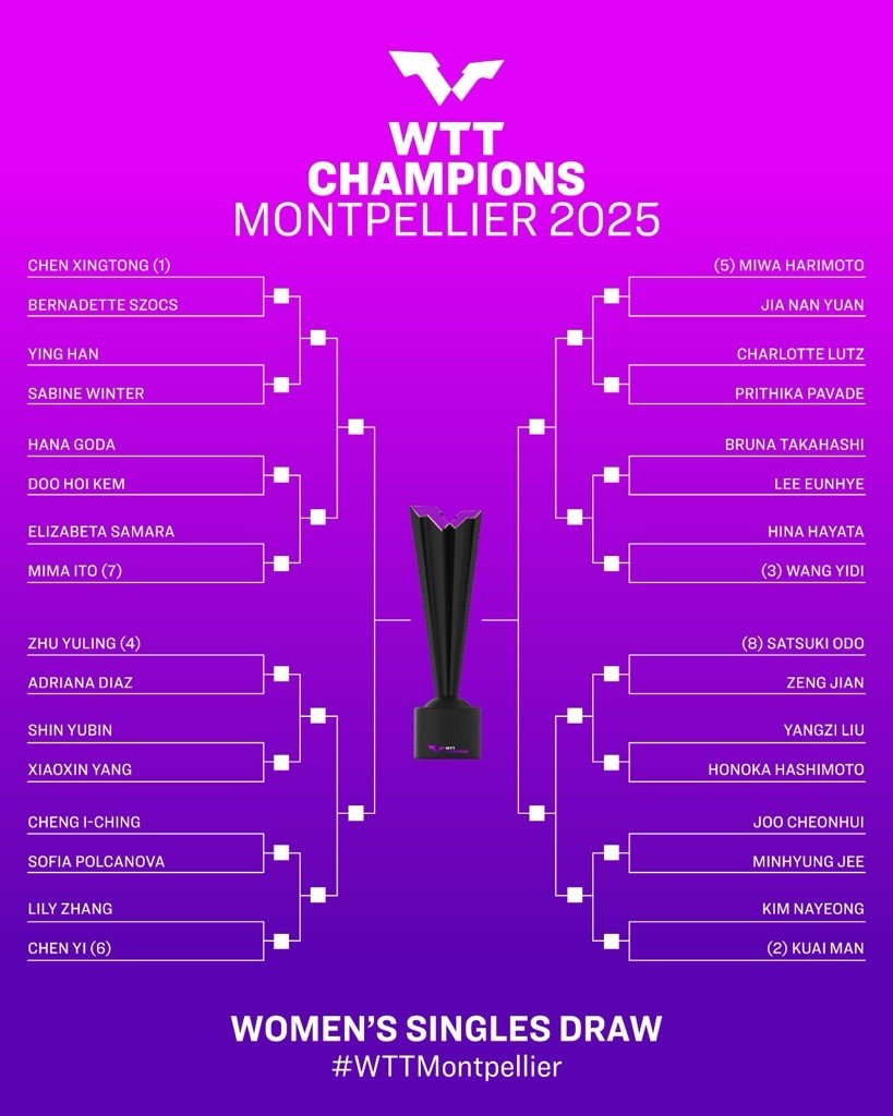 Affiche rencontres tennis table femme