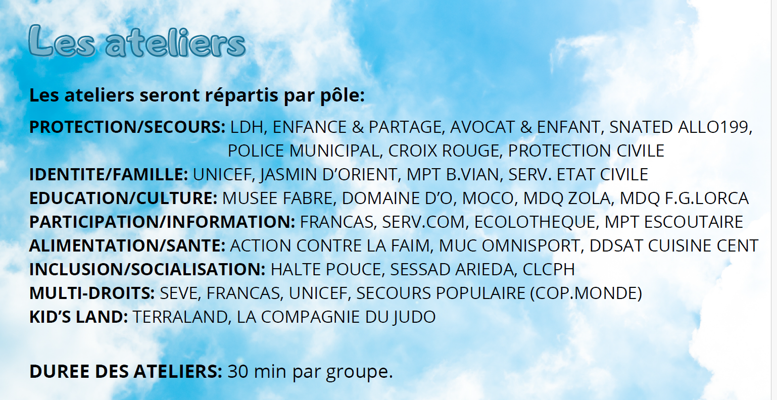 Les pôles de la journée des droits de l'enfant