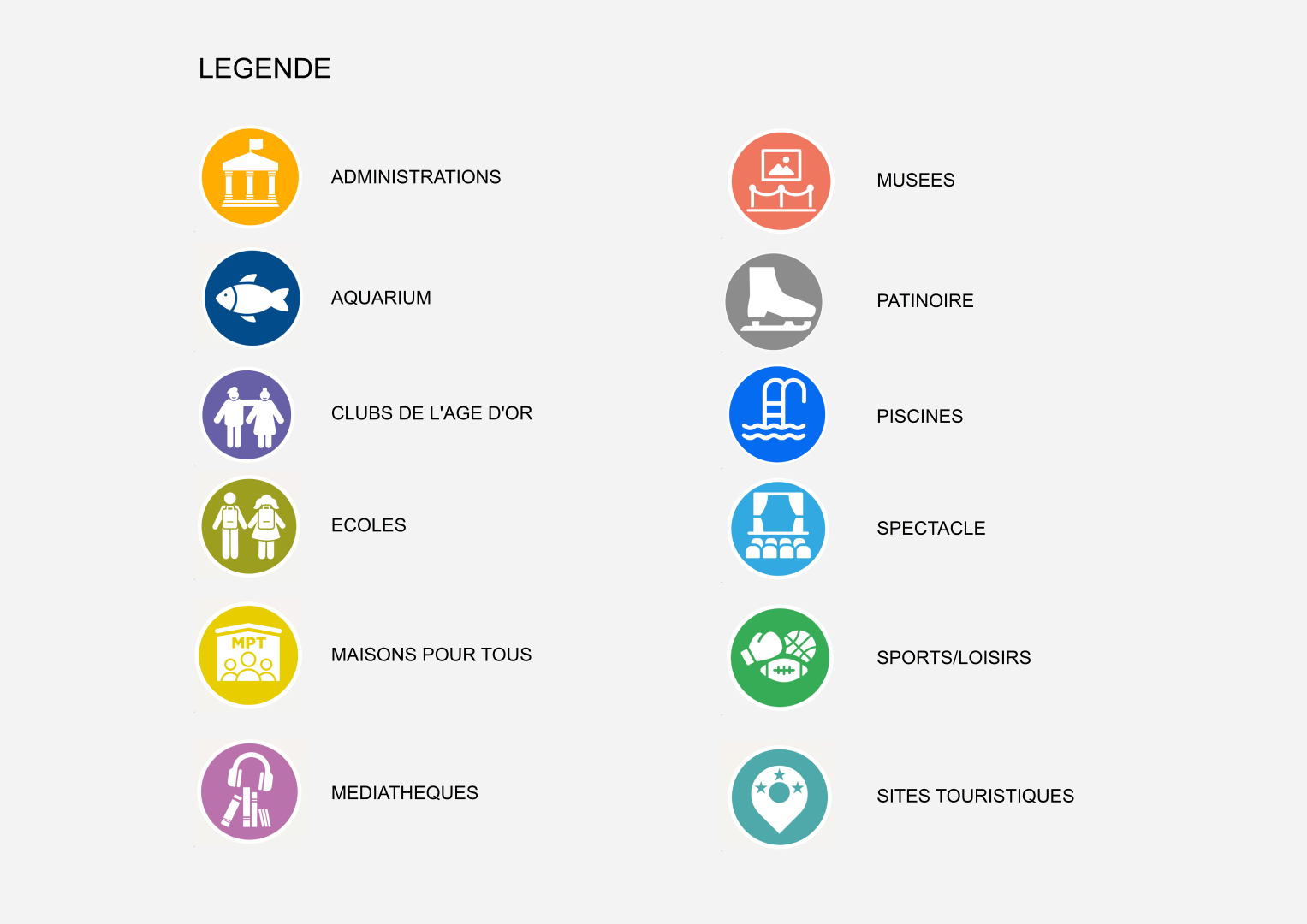 L&eacute;gendes de la borne 3D