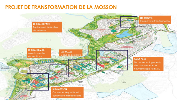 Plan de la Mosson avec les projets en cours et à venir 