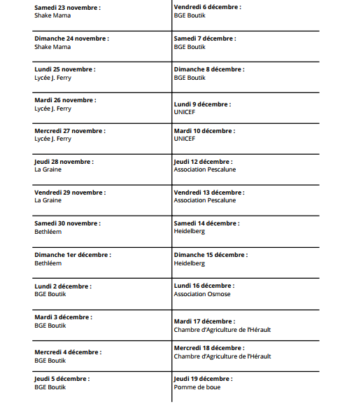 animations associations